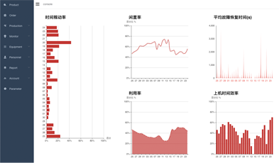 云端管理系統(tǒng).png